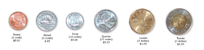 Canadian coins